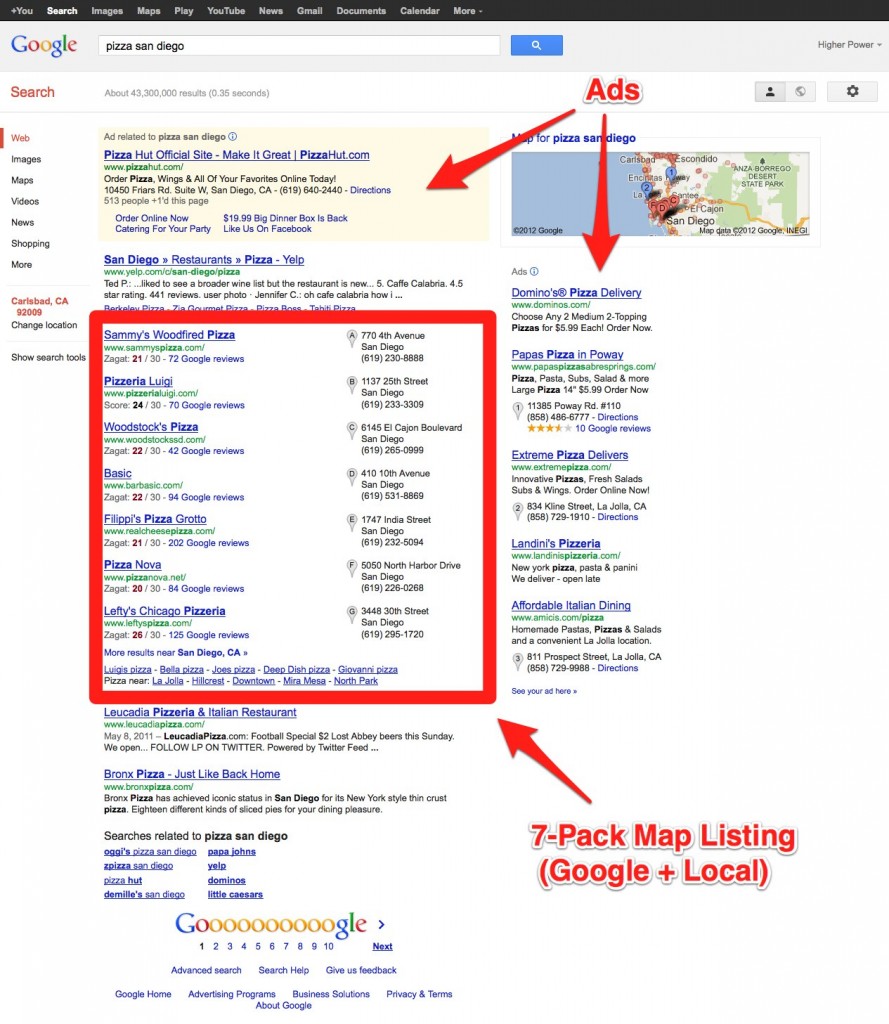 Google+ Local SEO search results page